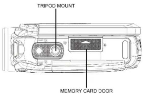 TRIPOD MOUNT MEMORY CARD DOOR