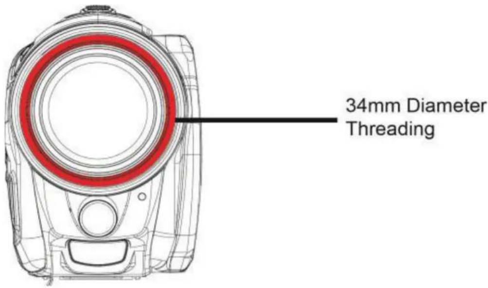 34mm Diameter Threading
