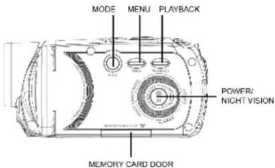 MINOLTA MN80NV - Camcorder Interface - 5