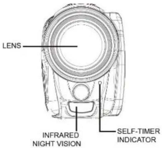 LENS INFRARED NIGHT VISION SELF-TIMER INDICATOR