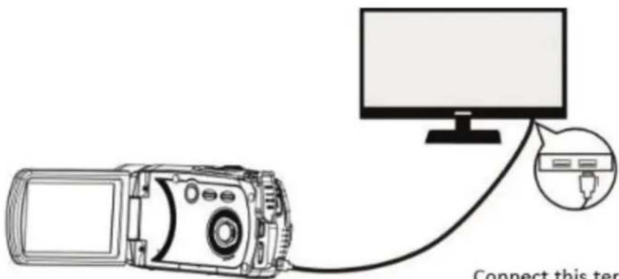 Connect this ter