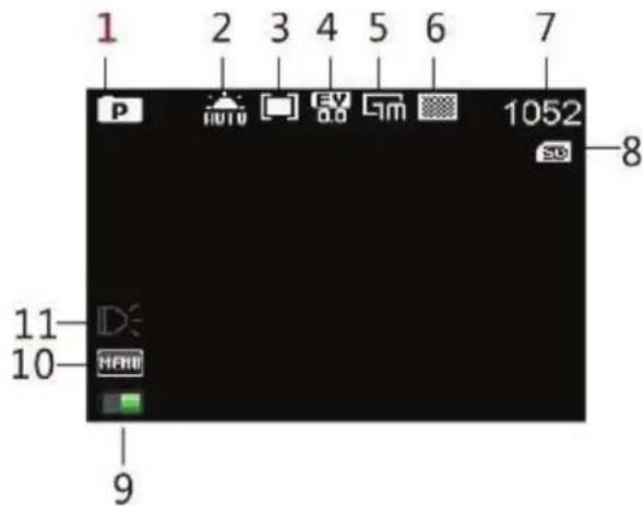 1 2 3 4 5 6 7 P MOTU EV Gm 1052 8 11 10 9