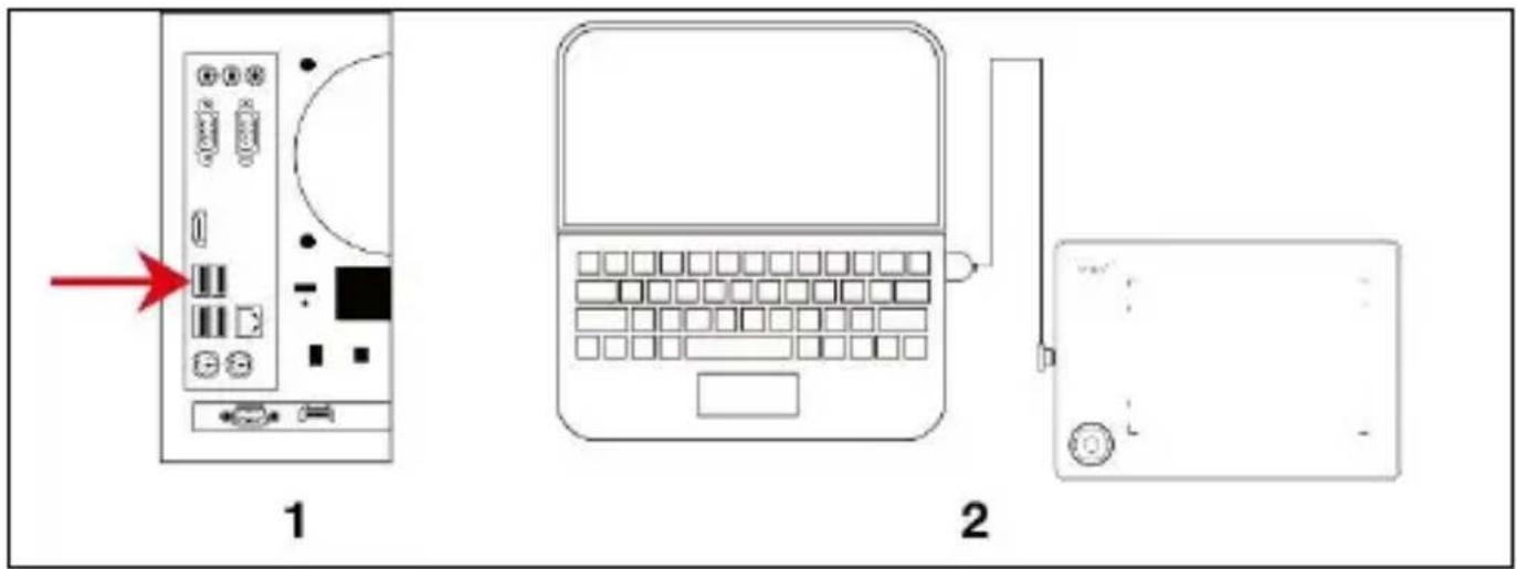 Evolveo Grafico TW - Zmena tipov - 2