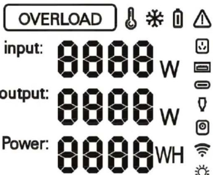 OVERLOAD input: 8888 W output: 8888 W Power: 8888 WH