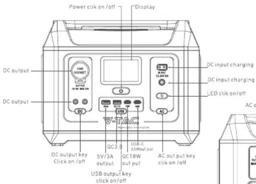 Power click on /off Display DC output CAR SOCKET OUTPUT 12.24V MAX 13A DC output DC USB V-TAC DC input charging DC input charging LED click on/off DC output key Click on /off 5V/3A output QC3.0 USB-C &5Wout put QC18W out put AC out put key click on /off USB output key click on/off