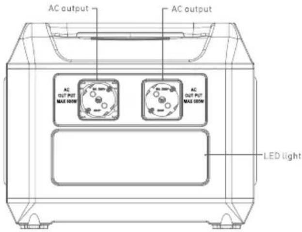 AC output AC output AC OUT PUT MAX GROW AC OUT PUT MAX GROW LED light