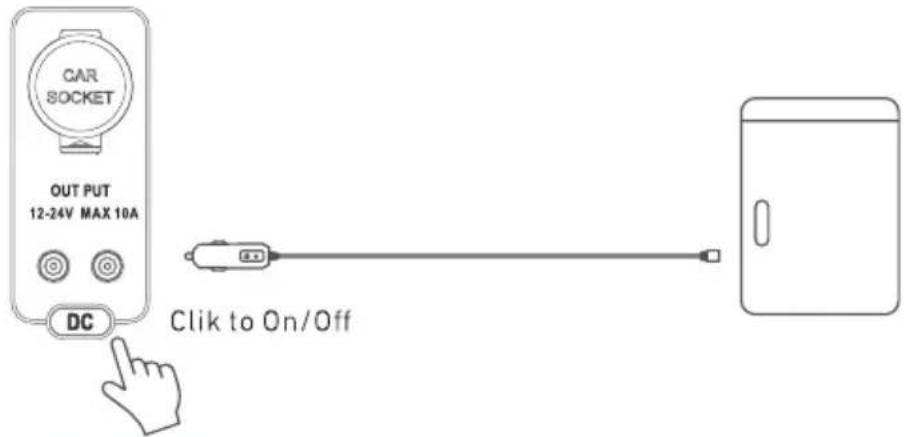 CAR SOCKET OUT PUT 12-24V MAX 10A DC Click to On/Off