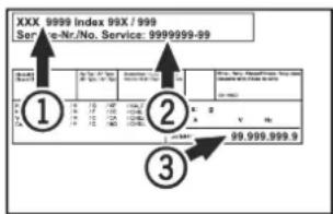 XXX 9999 Index 99X / 999 Serv. e-Nr.No. Service: 9999999-99 1 2 3 99.999.999.9