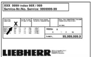 LIEBHERR SFPvh 8401 - Klimatické třídy - 1