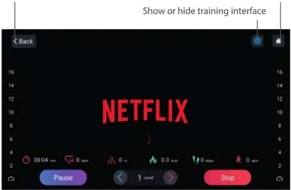 Show or hide training interface Back NETFLIX 00:04 min 0 bpm 0 in 0.0 kcal 0 steps 0 spm Pause 1 Level Stop