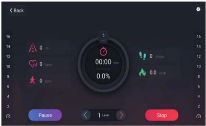 < Back 16 14 12 10 8 6 4 2 1 Pause 1 Level > Stop 5 00:00 min 0.0% 0 steps 0.0 kcal