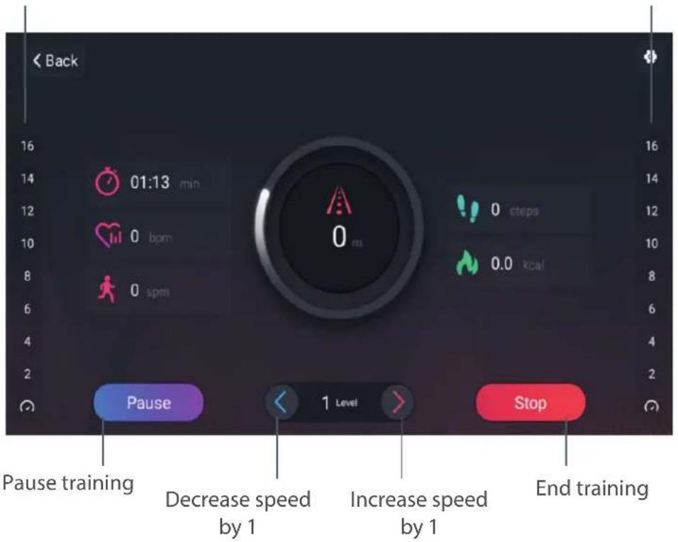 < Back 16 14 12 10 8 6 4 2 1 Pause 01:13 min 0 bpm 0 spm 0 steps 0.0 kcal Stop 1 Level Pause training Decrease speed by 1 Increase speed by 1 End training