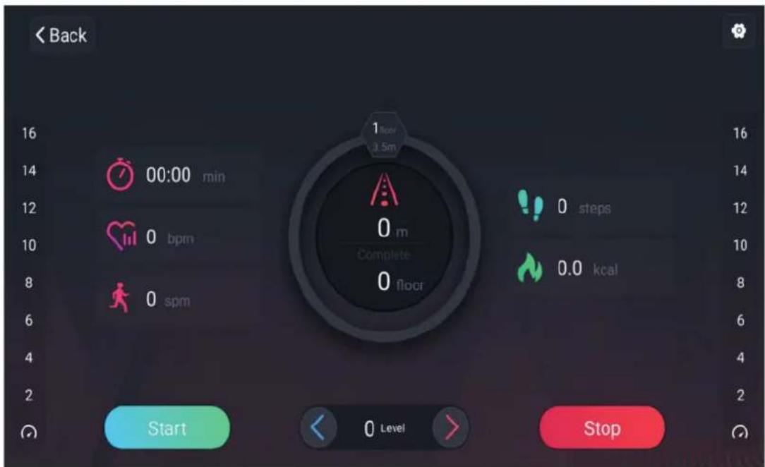 < Back 00:00 min 0 bpm 0 spm 1 floor 3.5m 0 m Complete 0 floor Start 0 Level Stop