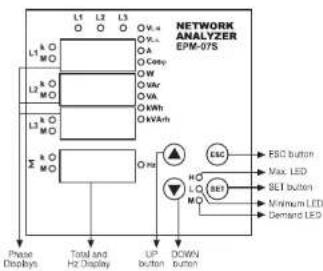 ENTES EPM-07-DIN - NETWORK ANALYZER EPM-07 / EPM-07S - 1