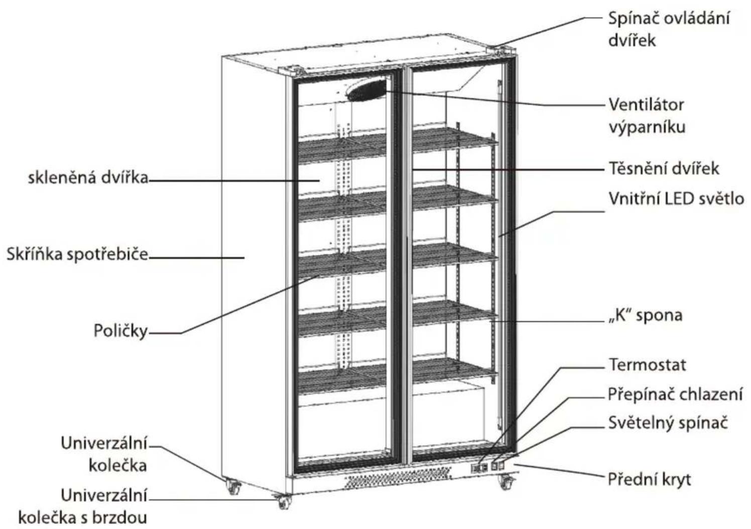 Guzzanti GZ 363A - HLAVNÍ ČÁSTI SPOTŘEBIČE - 3