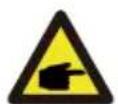 Deye SUN-80K-G - Warning: - 32