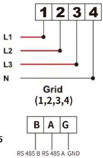 1 2 3 4 L1 L2 L3 N Grid (1,2,3,4) B A G RS 485 B RS 485 A GND