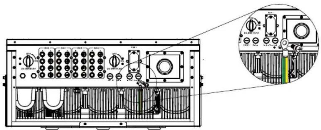 Technical diagram of an electronic device rear panel with labeled control knobs and a zoomed-in inset showing internal components.