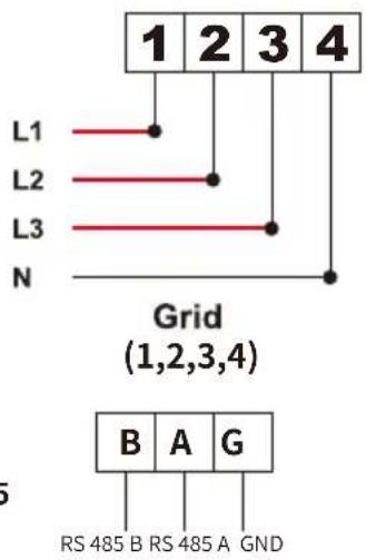1 2 3 4 L1 L2 L3 N Grid (1,2,3,4) B A G RS 485 B RS 485 A GND