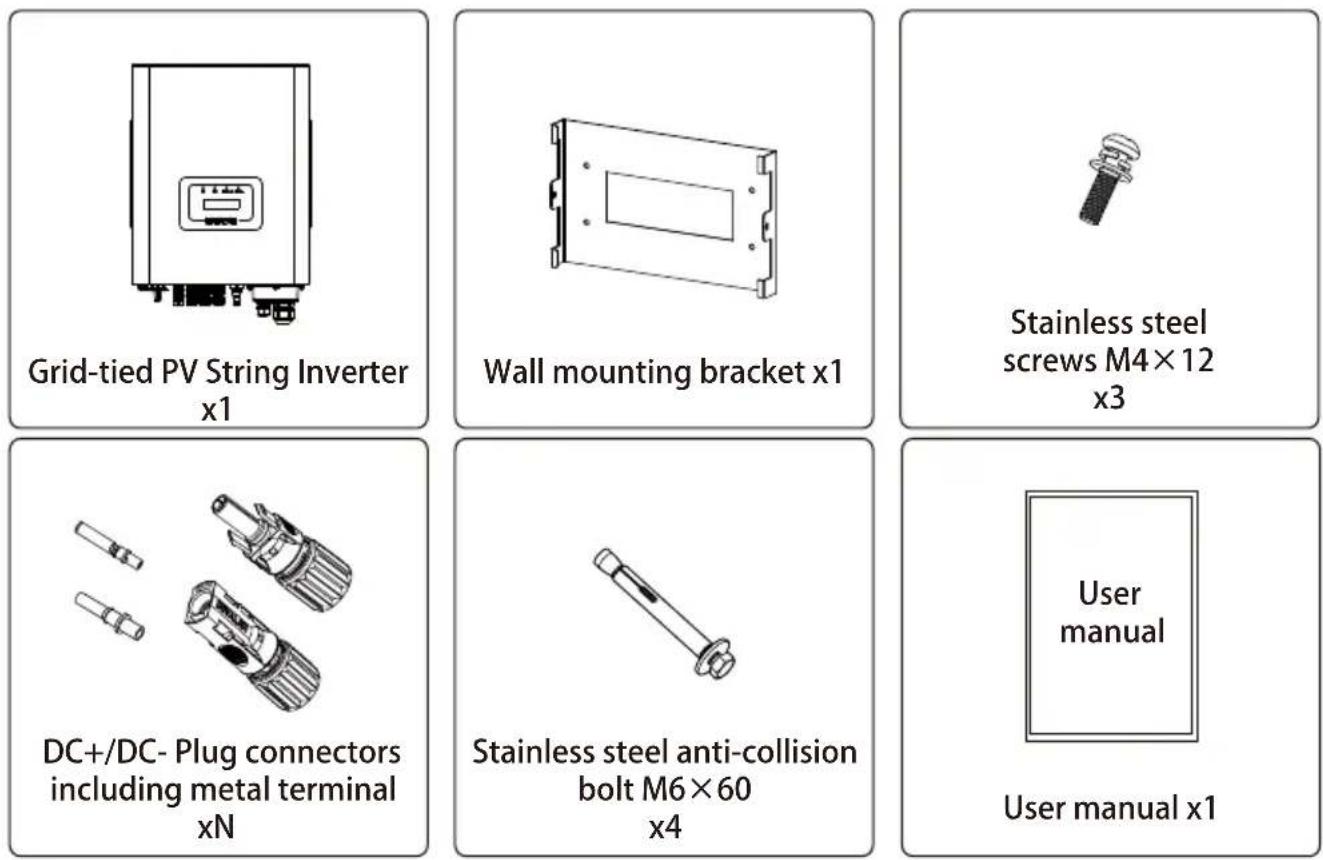 Grid-tied PV String Inverter x1 Wall mounting bracket x1 Stainless steel screws M4×12 x3 DC+/DC- Plug connectors including metal terminal xN Stainless steel anti-collision bolt M6×60 x4 User manual User manual x1