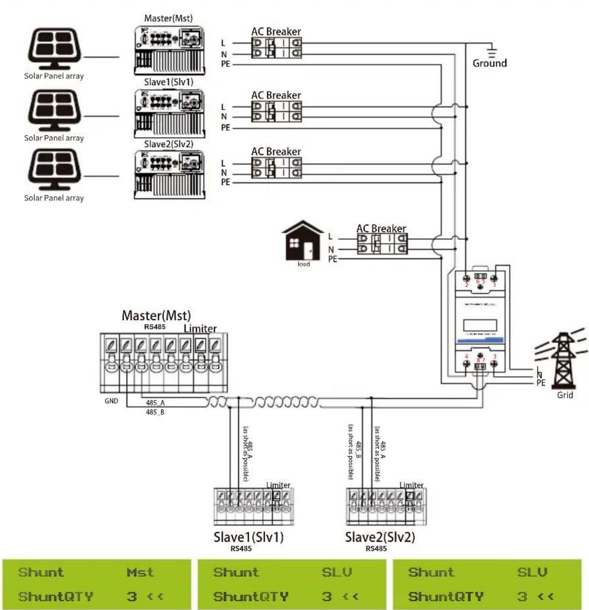 Deye SUN-10K-G02P1-EU-AM2 - System connection diagram for the Eastron meter - 17