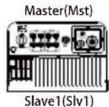 Deye SUN-10K-G02P1-EU-AM2 - System connection diagram for the Eastron meter - 27