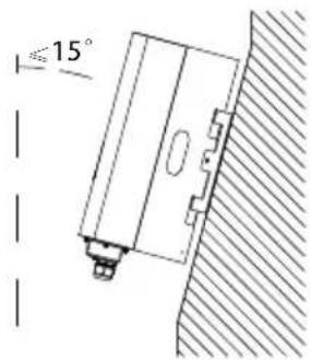 15°