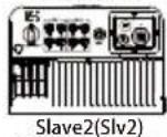 Deye SUN-10K-G02P1-EU-AM2 - System connection diagram for the Eastron meter - 28