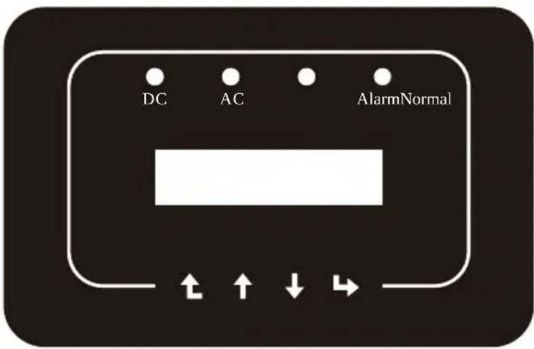 DC AC AlarmNormal ↑ ↑ ↓ ↓ →