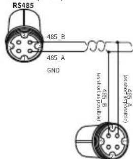 RS485 485_B 485_A GND 485_A GND