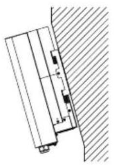 Deye SUN-20K-G05 - Safety Hint: - 1
