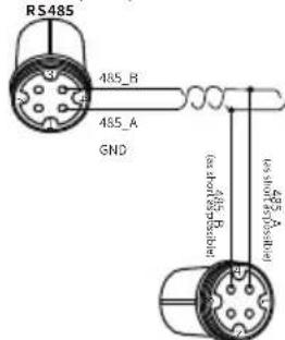 RS485 485_R 485_A GND (as short port label) 485_A (as short port label)