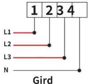 Deye SUN-20K-G05 - Zero-export function via energy meter - 2