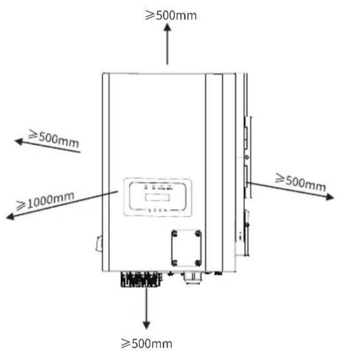 ≥500mm ≥500mm ≥1000mm ≥500mm ≥500mm