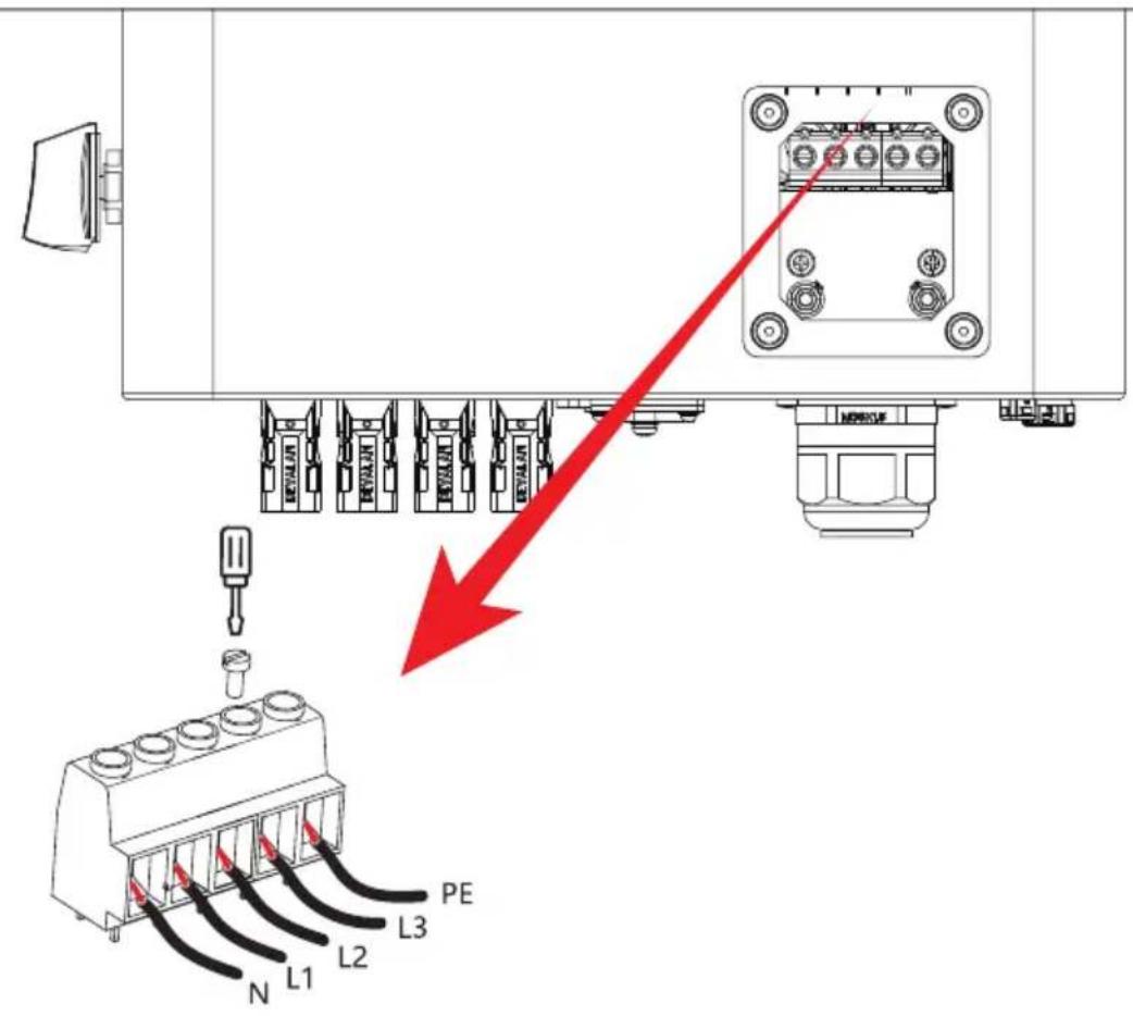 Diagram showing connection between an electrical terminal block and a terminal device, with labeled wires (L1–L3) and a red arrow indicating direction.