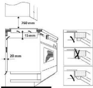 760 mm 15 mm 20 mm E 31