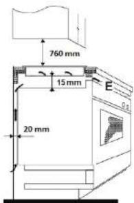 760 mm 15 mm 20 mm E 0.4