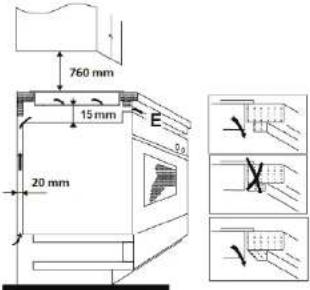 760 mm 15 mm 20 mm
