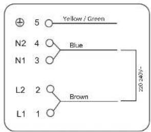 5 Yellow / Green N2 4 Blue N1 3 L2 2 Brown L1 1 220-240/-