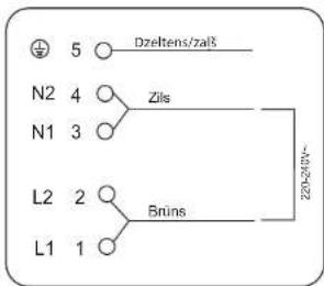 Dzeltens/zal5 5 N2 4 Zils N1 3 L2 2 Brins L1 1 ~20-24V~