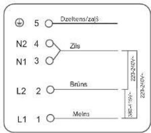 Dzeltens/zaj3 5 N2 4 Zils N1 3 L2 2 Brüns L1 1 Melns 220-240V~ 220-240V~