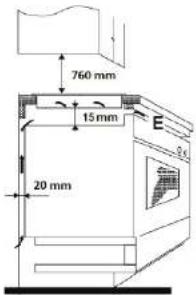 760 mm 15 mm 20 mm E