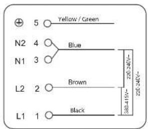 5 Yellow / Green N2 4 Blue N1 3 L2 2 Brown L1 1 Black