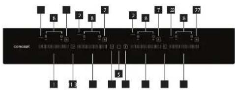 Concept IDV6160 - CONTROL PANEL LAYOUT - 1