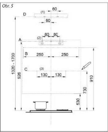 Obr. 5 D (1) 60 60 A (2) 80 80 B 250 250 C (3) 1320 - 1700 926 130 130 730 910 530