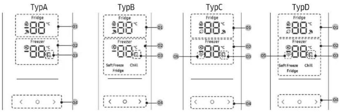 SAMSUNG RB34C635EBN - Typtlačítek - 1