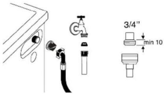 BEKO B3WFU4841MCC - Čištění filtrů přívodu vody - 1