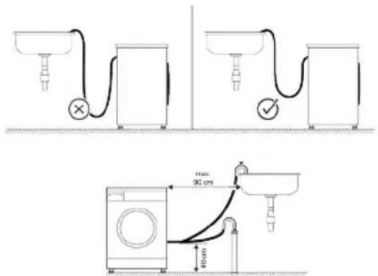 BEKO B5DFT88442W - Zapojení vypouštěcí hadice do odtoku - 2