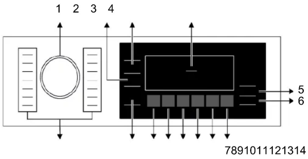 BEKO B5DFT88442W - Ovládací panel - 1