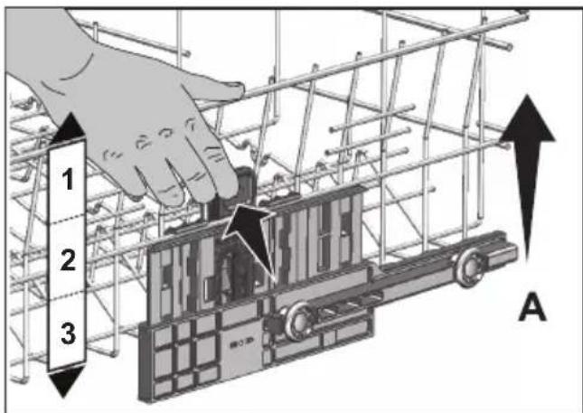 1 2 3 A